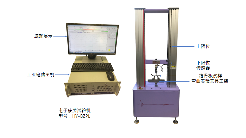 ?電子式高頻動態(tài)疲勞試驗機